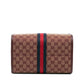 Gucci Mini GG Canvas Ophidia Web Duffle Bag (SHG-W4bcwX)
